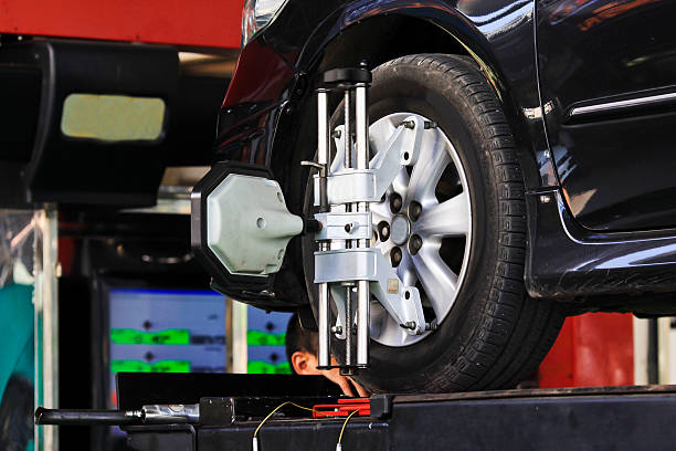 3D Wheel Alignment & Balancing